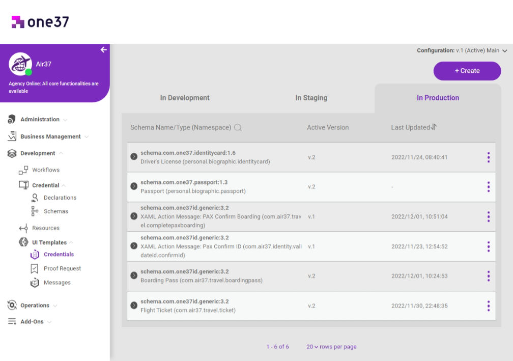 ui templates credentials